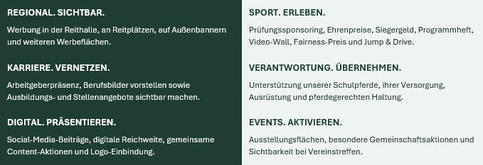 Unternehmensziele